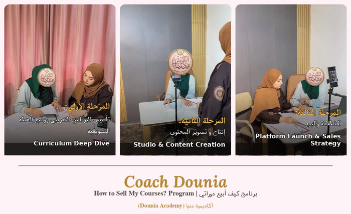 كتاب كيف أبيع دوراتي