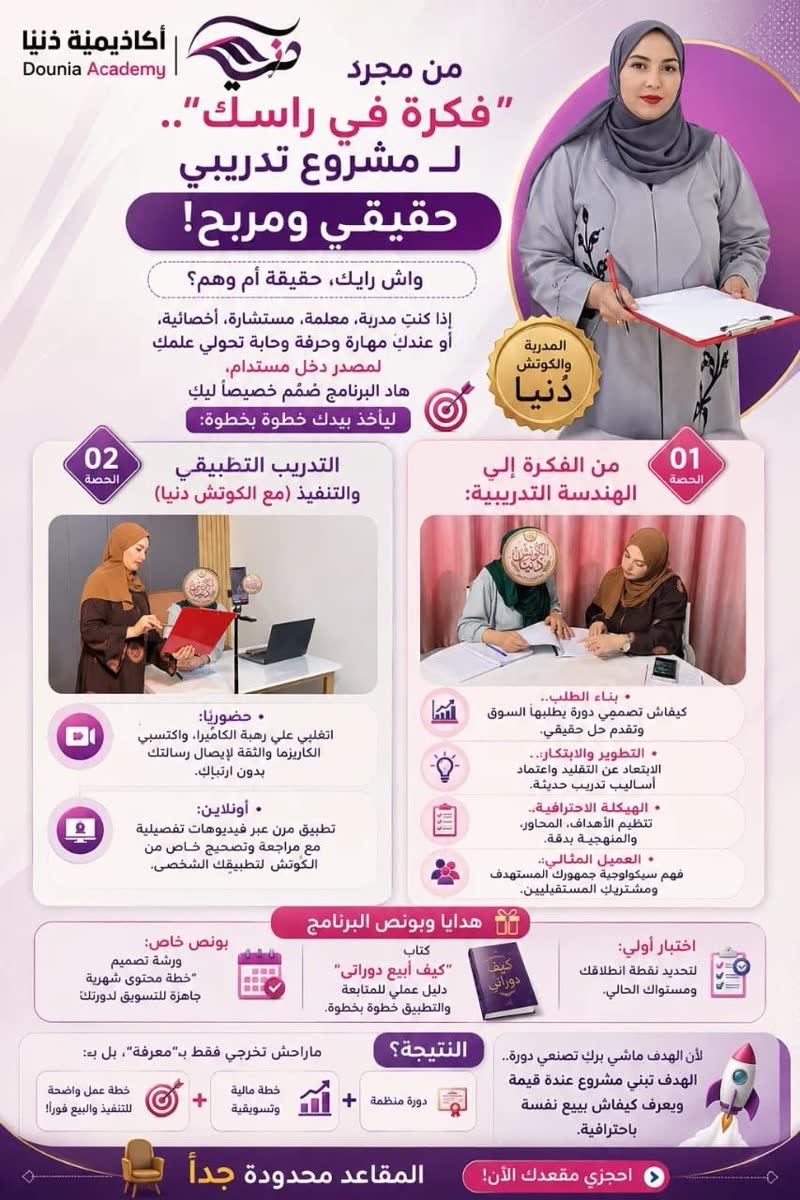 تفاصيل برنامج كيف أبيع دوراتي